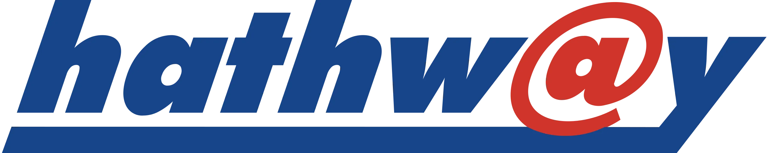 /jimlee/dashboard-icons/raw/commit/17b227b5da6a74911f5bed3a40ed95bf63c82f18/webp/hathway.webp
