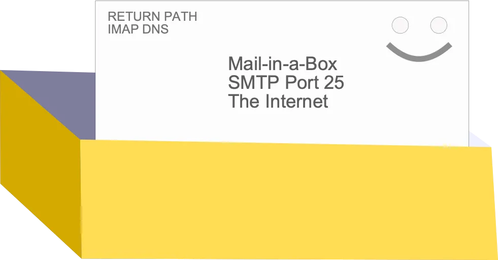 /jimlee/dashboard-icons/raw/commit/aebb13c31733c20693eb518e43bc3b7f71b67bcf/webp/mail-in-a-box.webp